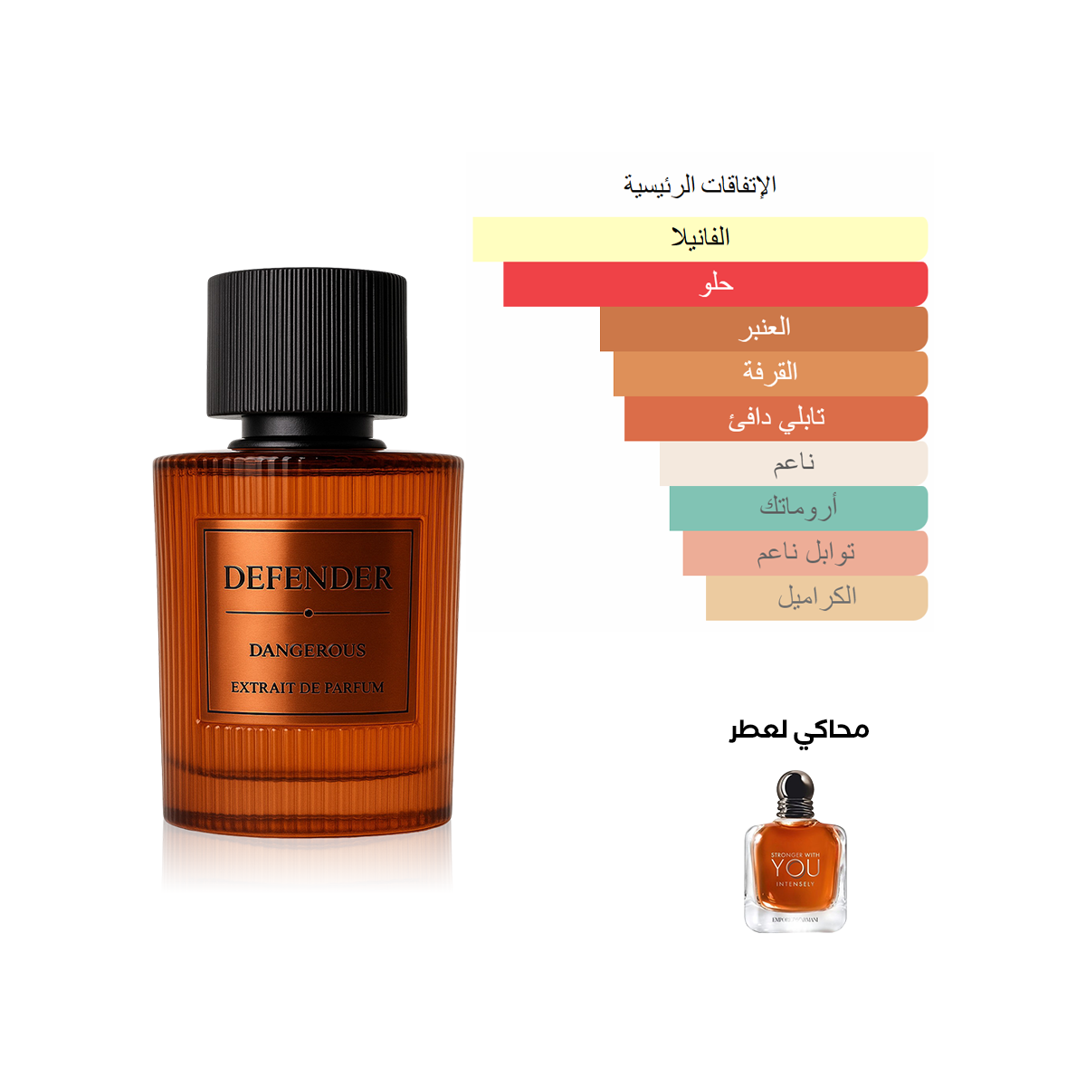 DEFENDER DANGEROUS بديل سترونجر وذ يو انتنسلي (100مل رجالي)