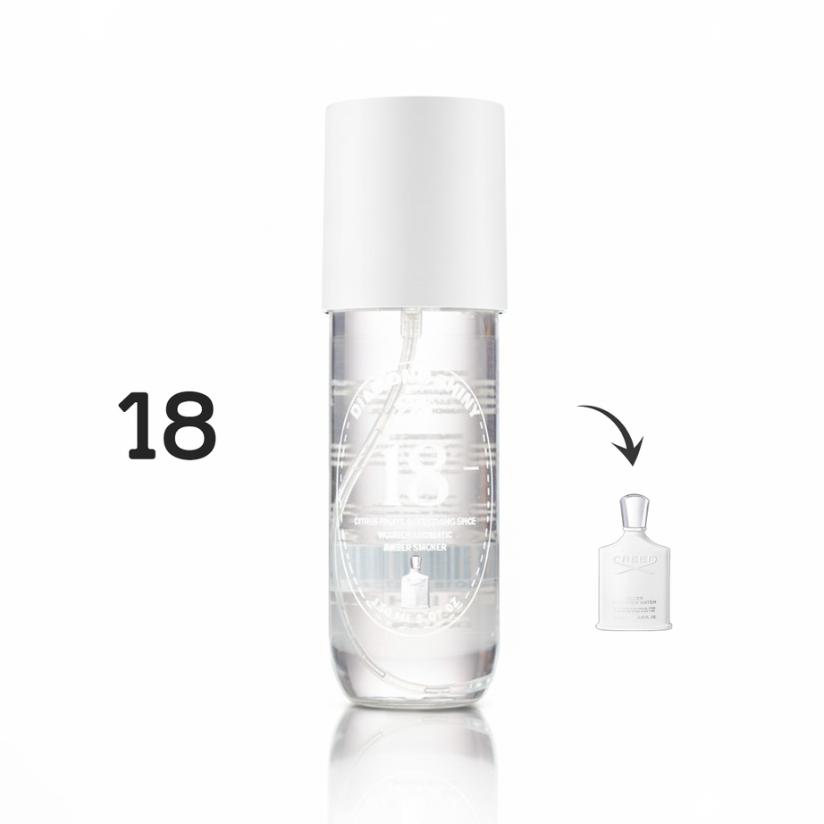 DIAMOND SHINY 18 سبلاش برائحة عطر كريد سيلفر ماونتن (رجالي 150مل)